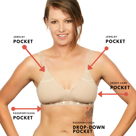 Womens Travel Bras with hidden pockets - Anti-theft genius, soft and  comfortable – The Travel Bra Company